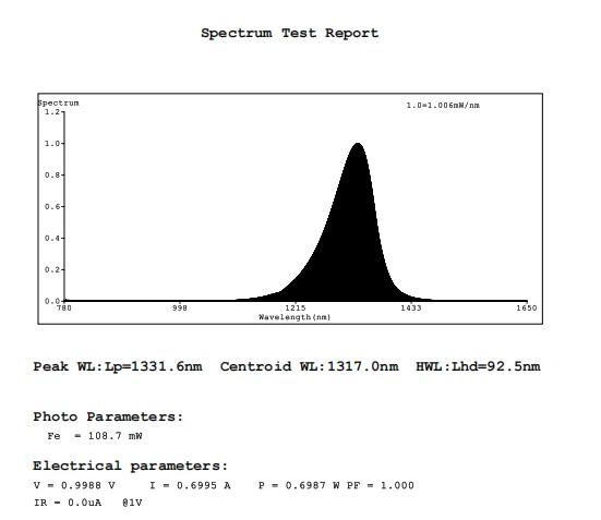 1300nm 700mA test 1300nm 700mA test